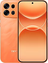 OPPO A7 Pro Max